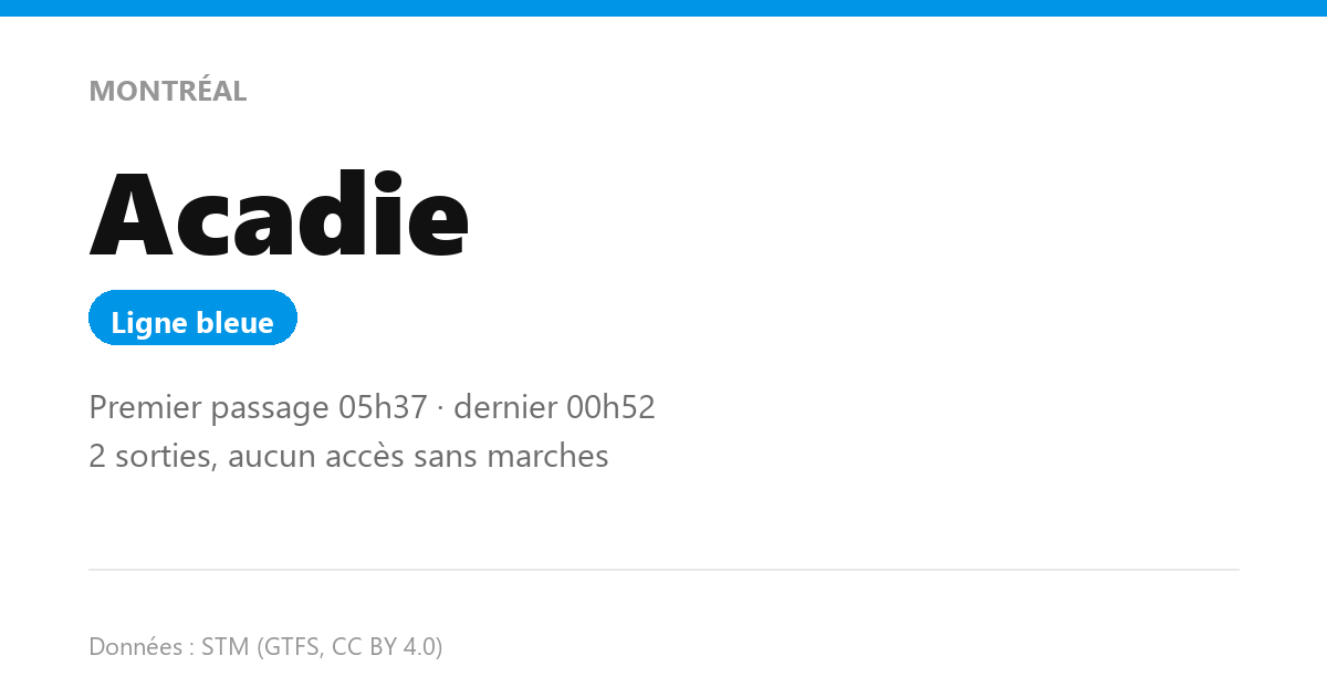 station acadie fr