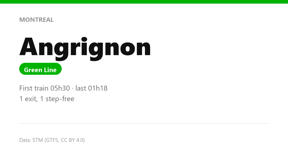 station angrignon en