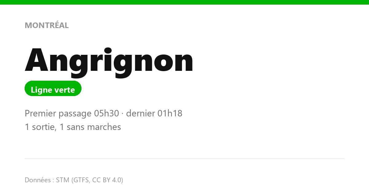 station angrignon fr