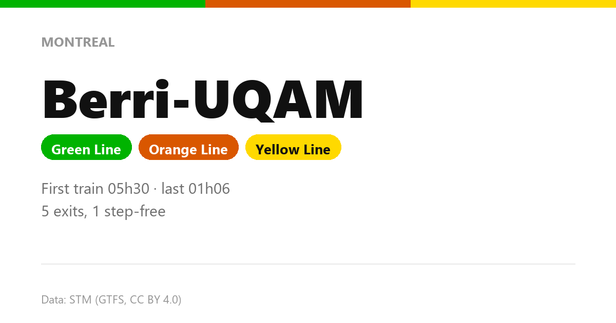 station berri uqam en