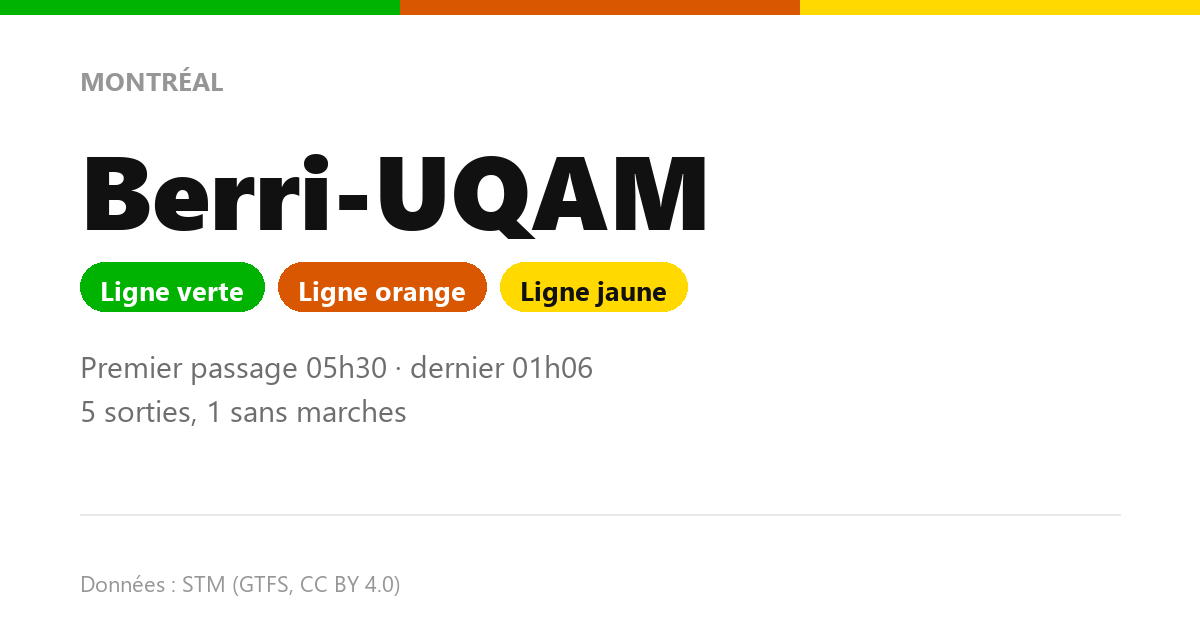 station berri uqam fr