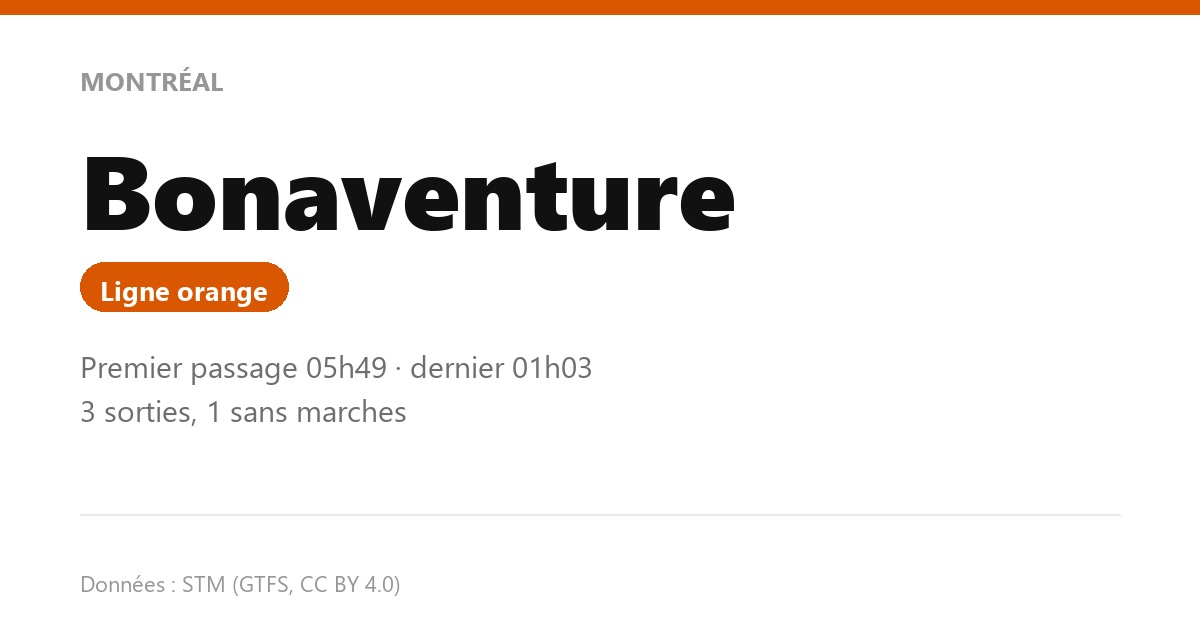 station bonaventure fr