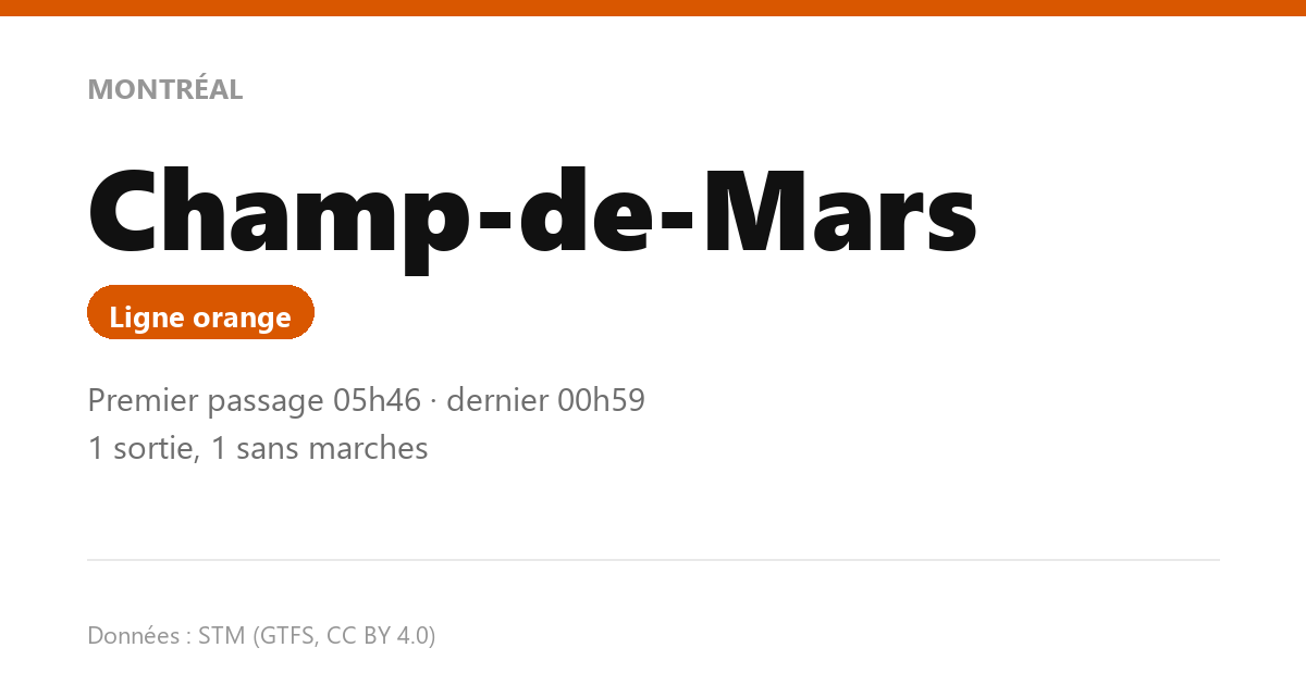 station champ de mars fr