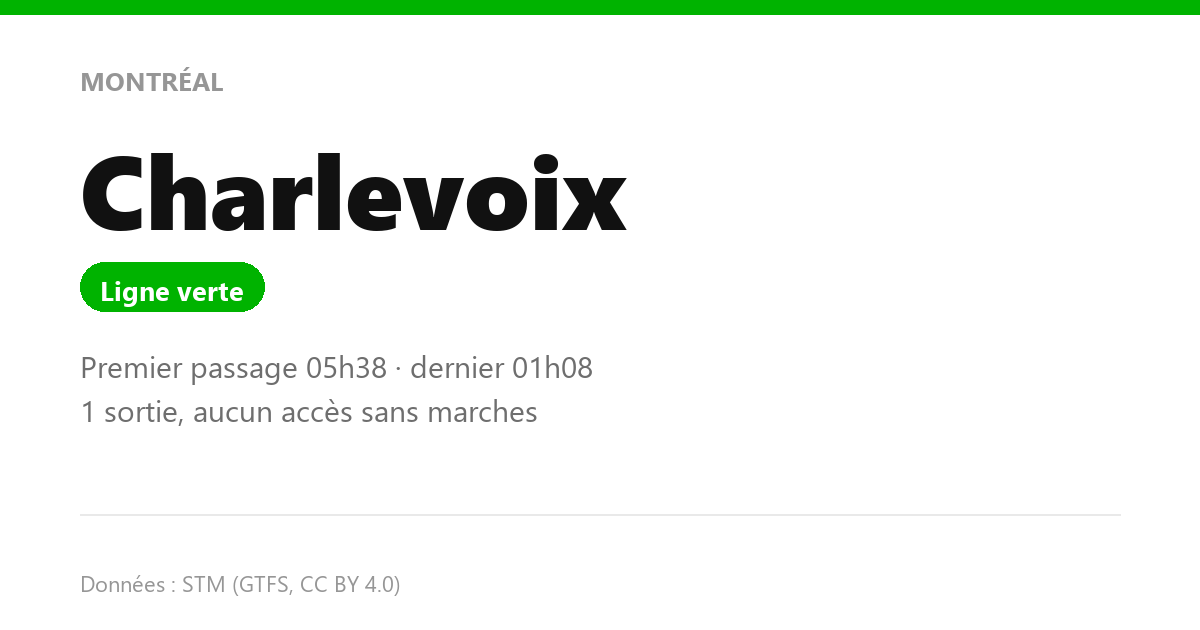 station charlevoix fr