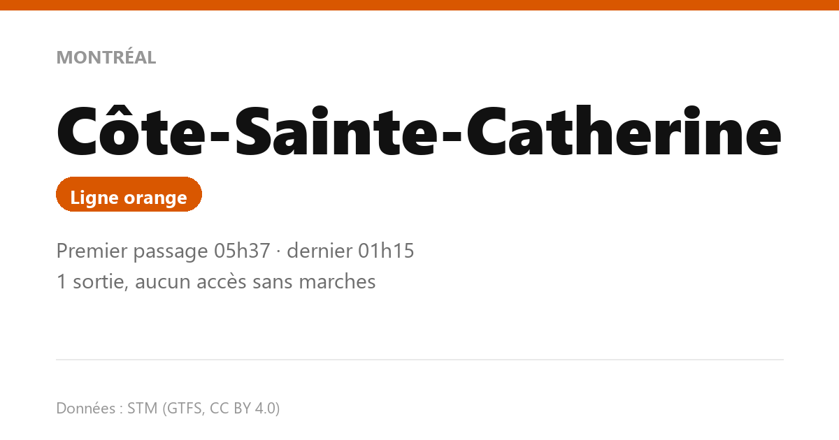 station cote sainte catherine fr
