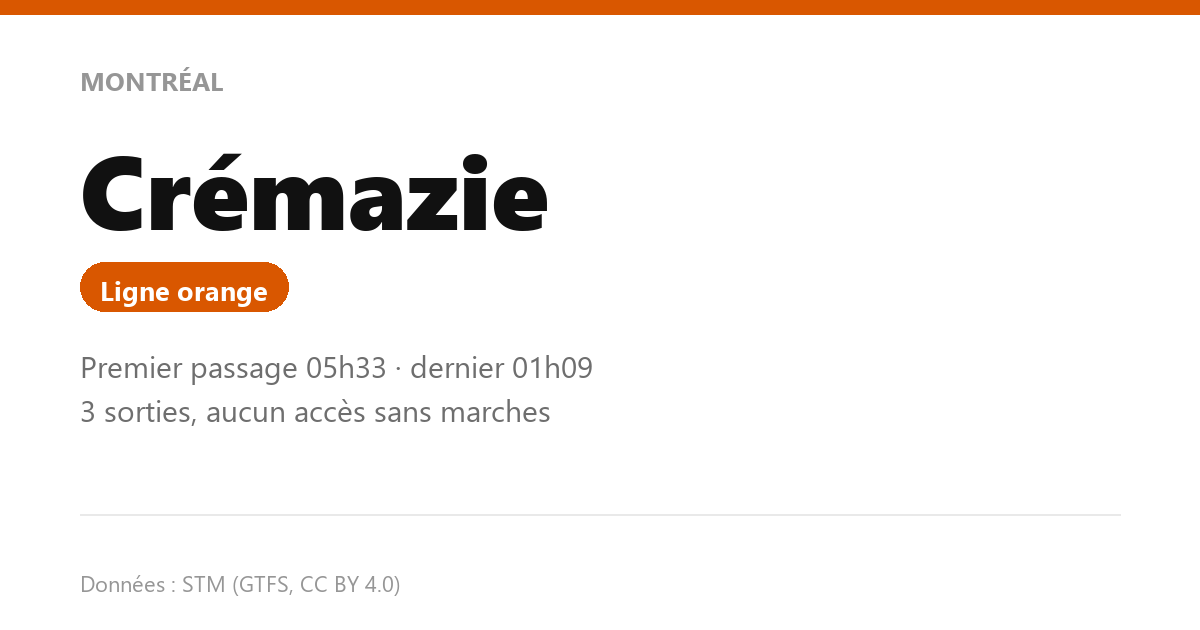 station cremazie fr