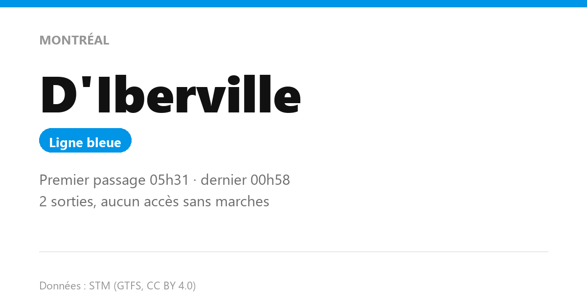 station d iberville fr