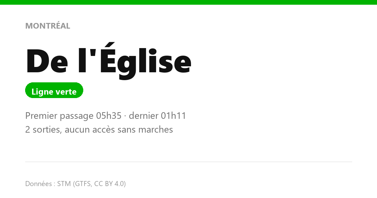 station de l eglise fr
