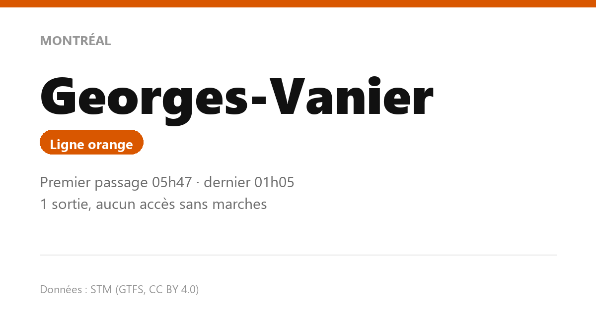 station georges vanier fr