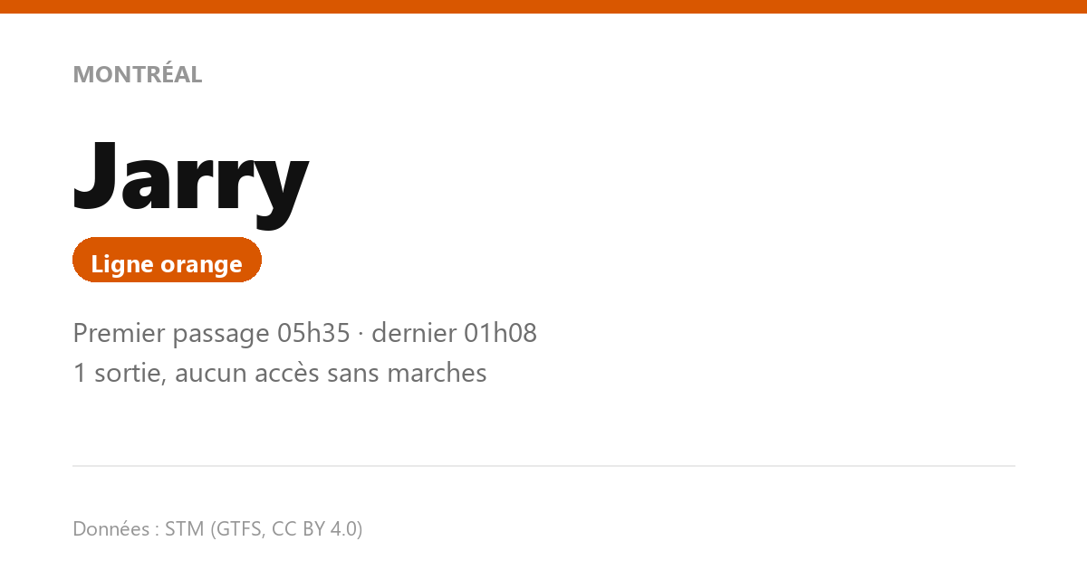 station jarry fr