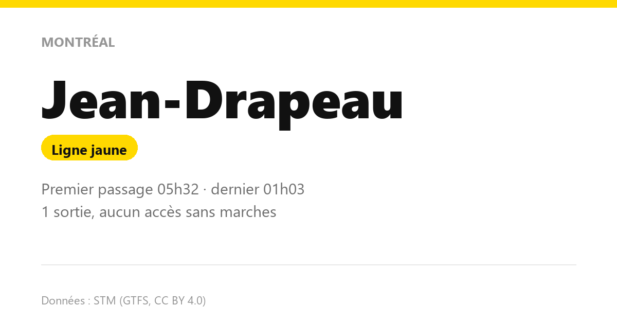 station jean drapeau fr