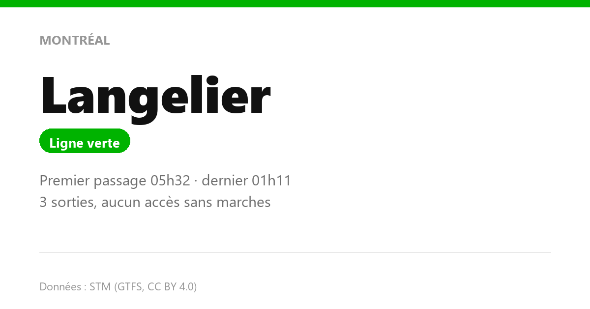 station langelier fr