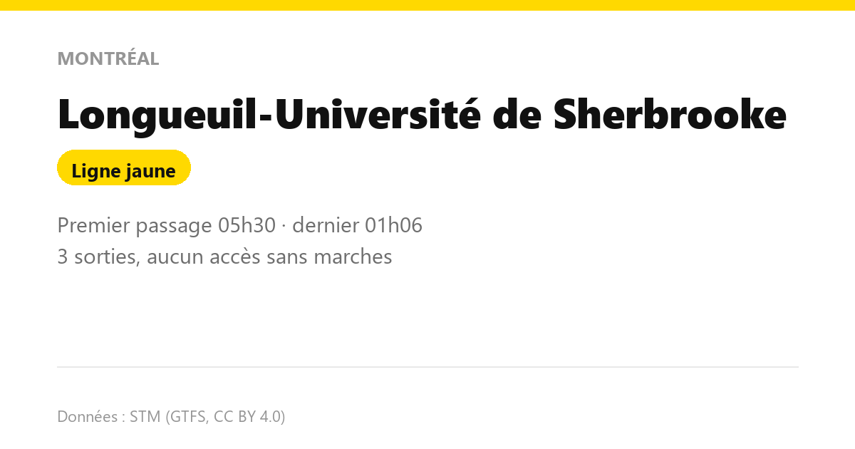 station longueuil universite de sherbrooke fr