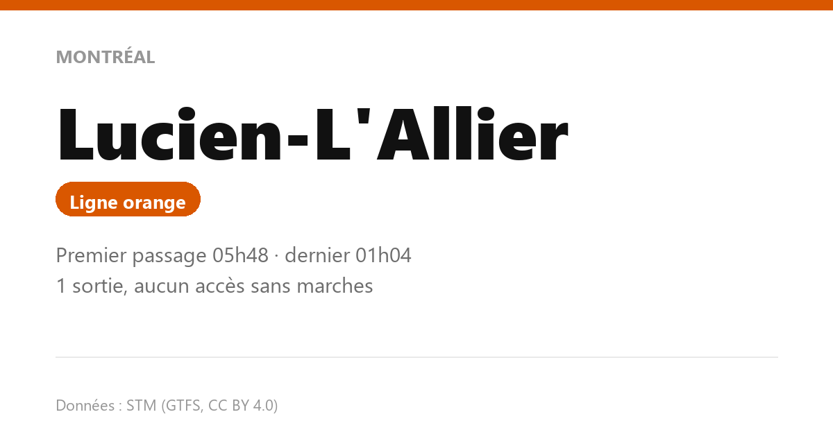station lucien l allier fr