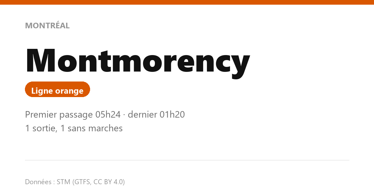 station montmorency fr
