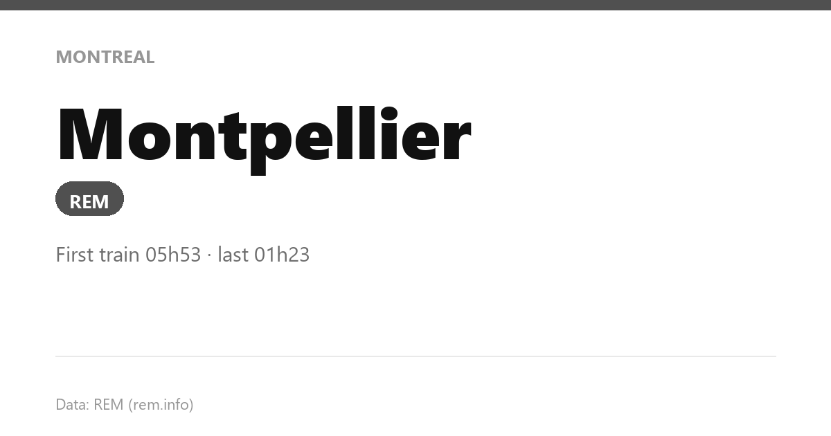 station montpellier en