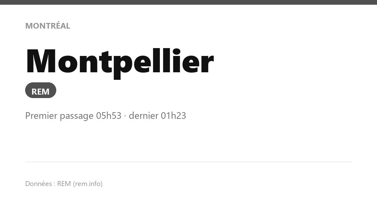 station montpellier fr
