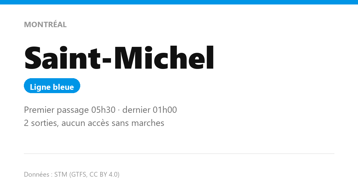 station saint michel fr