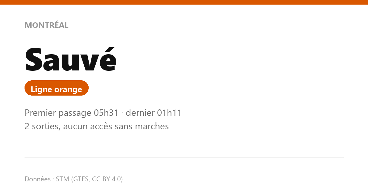 station sauve fr