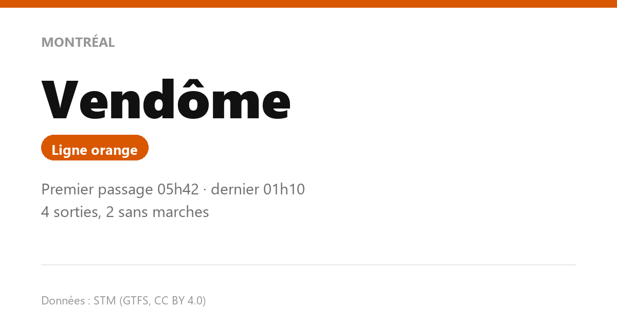 station vendome fr