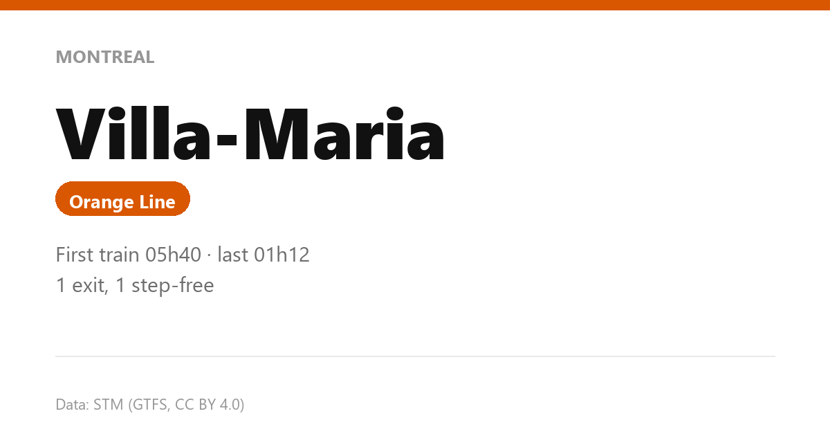 station villa maria en
