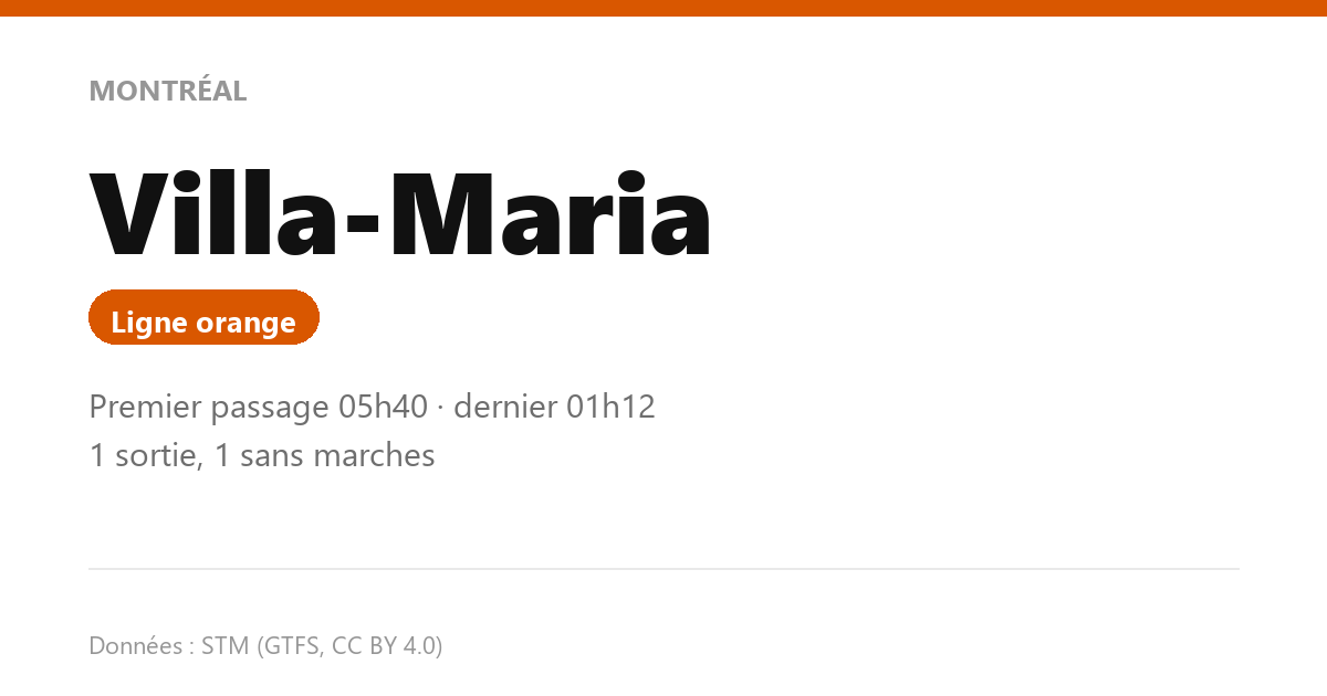 station villa maria fr